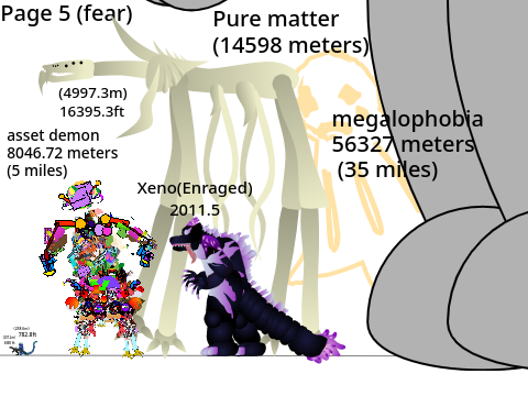 (AY) height chart [28] remix