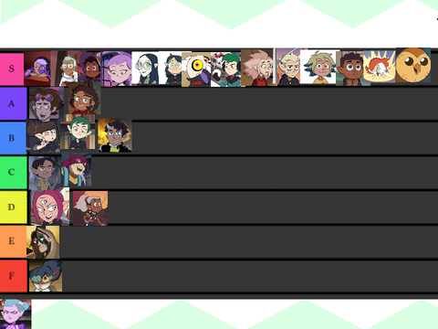 TOH Tier List