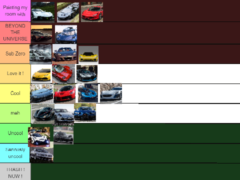 My Supercar Tier List