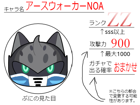 Scratchぷにぷにレースキャラ募集！ remix