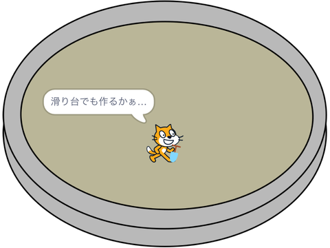 砂場 #1(適当)