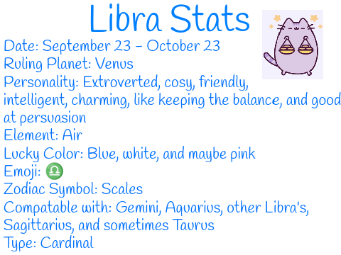 Libra Stats