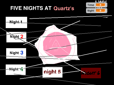 Five Nights At Quartz's