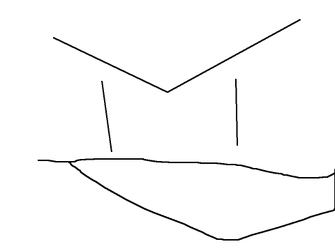 NEVAR