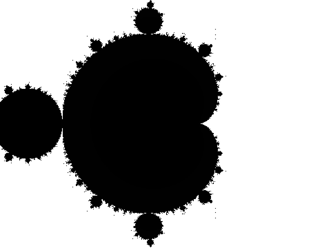 Mandelbrot Set
