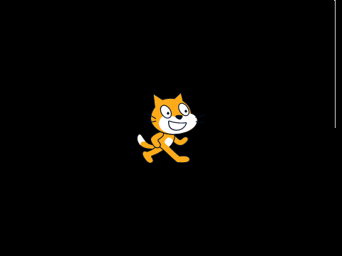 testing