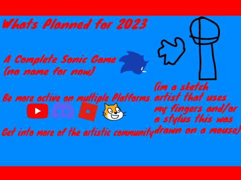 Whats planned for 2023
