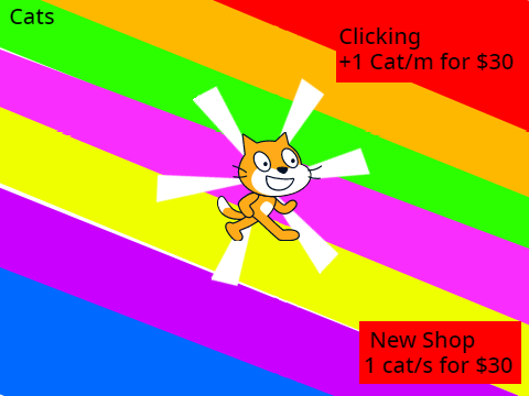 Cat Clicker