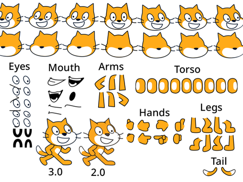 Scratch cat assets yeah 