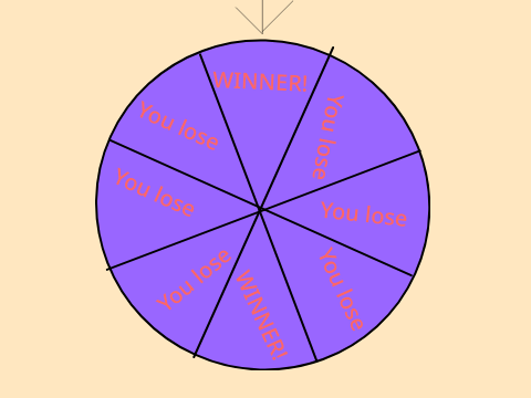 Spin that wheel