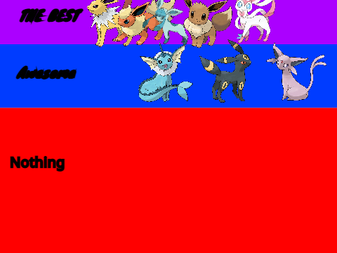 My Eevee Rating remix