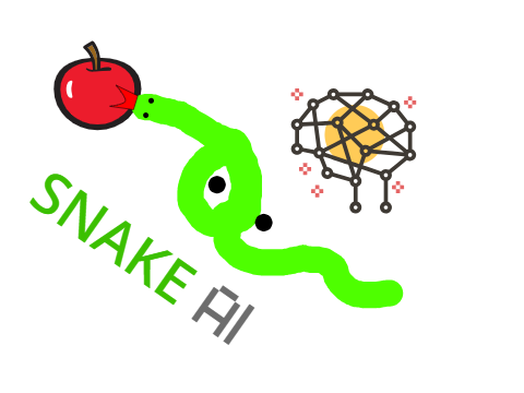 Snake AI