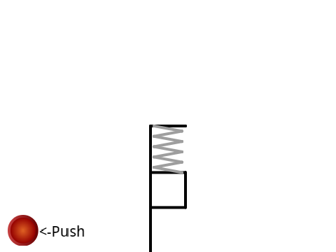 Spring Physic Simulation