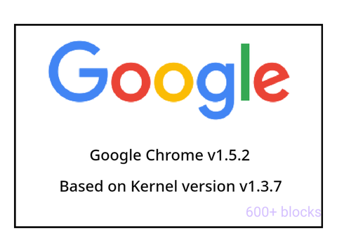 Google (Mobile friendly)