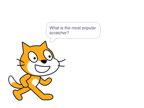 Scratch quiz