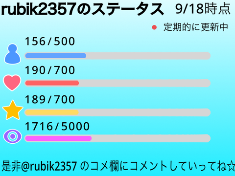 rubik2357のステータス 