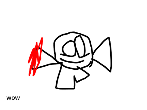 dood ates c@ndey