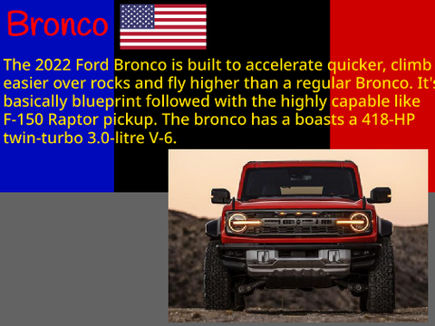 .2022 300kW Ford Bronco Raptor.