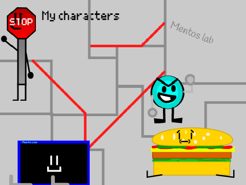 the gang in mentos lab