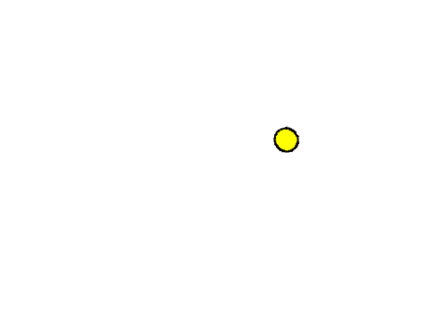 Scratchar.IO