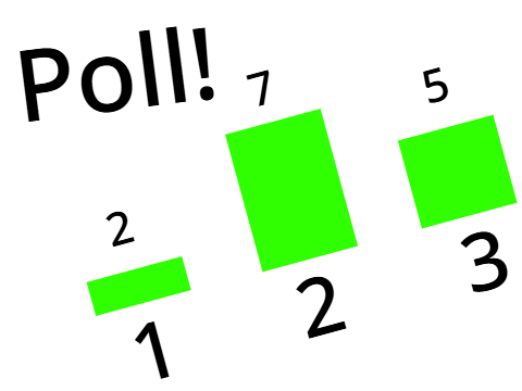 Pick a Game Poll
