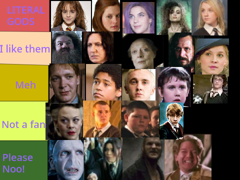 Harry Potter Characters ranked
