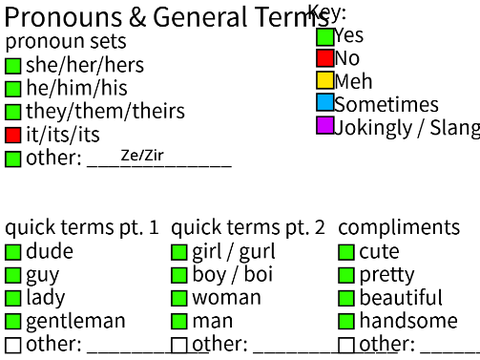 ♣️ Terms & Pronouns Sheet ♣️