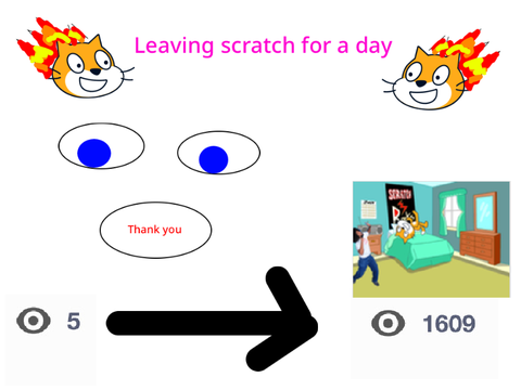 Leaving for a day