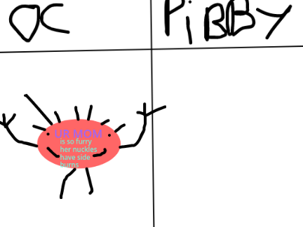 bet you can't make this uglyer, if you can remix into the pibby