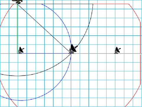 How radar works