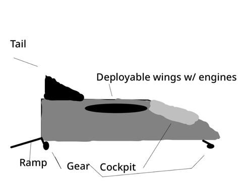 Minotaur Class Transport 