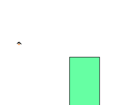 Flappy Horns