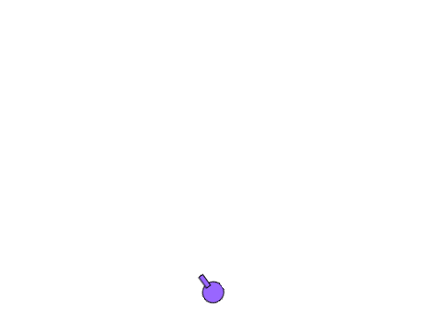Falling Numbers