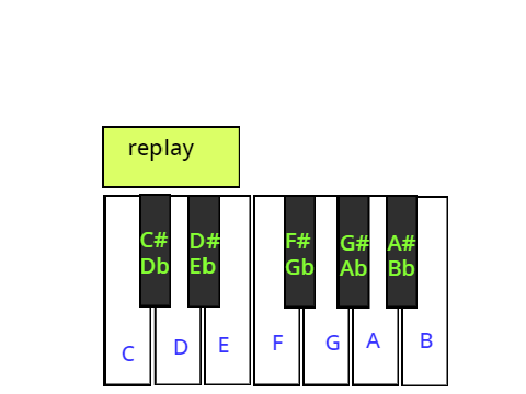 note recognition