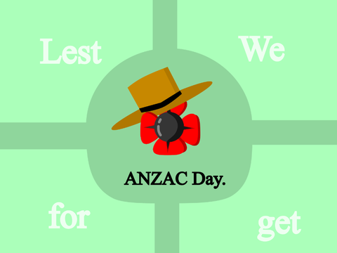ANZAC day - Lest we forget