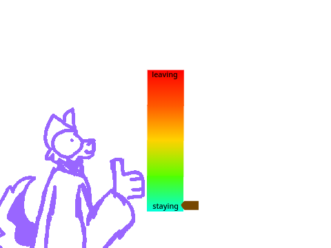 im staying