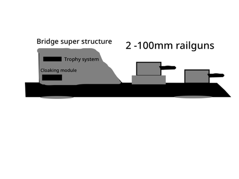Nightwolf class destroyer
