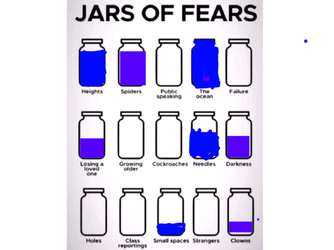 Jars of fears