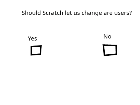 Debate, And Discuss