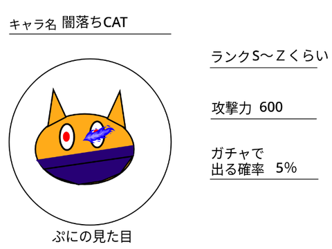 ぷにぷにレースキャラ募集！ remix