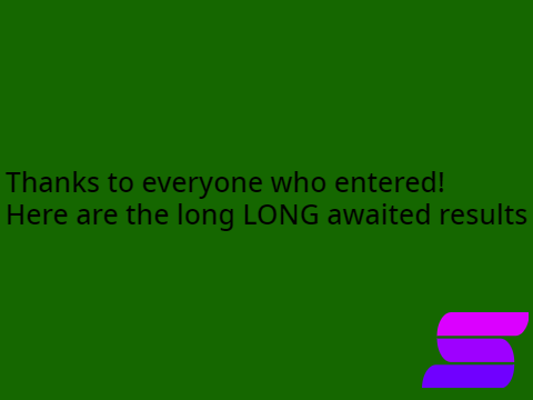 Intro/Pfp Contest Results!