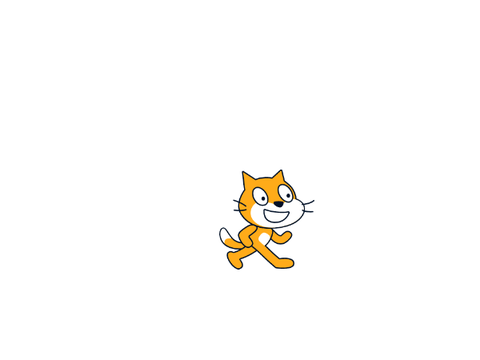 momentum test