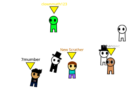 3rd