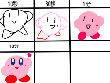時間内にどんなカービィが描ける？ remix