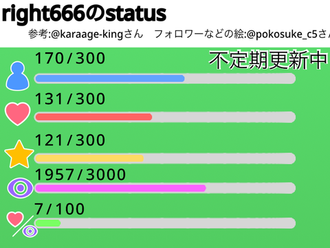 right666のステータス