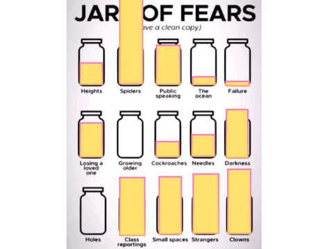 fear jars remix