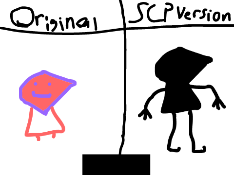 I will make youre oc into an SCP! remix-2 remix