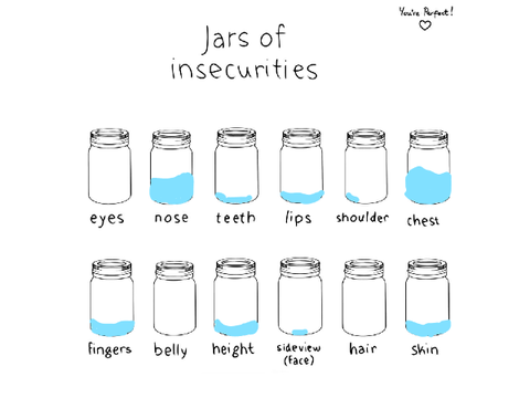 My jar of insecurities :] remix X2 remix