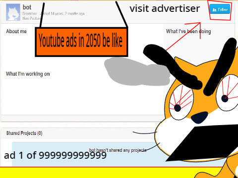 Youtube ads in 2050 be like