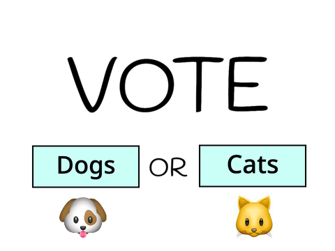 Dogs or Cats?